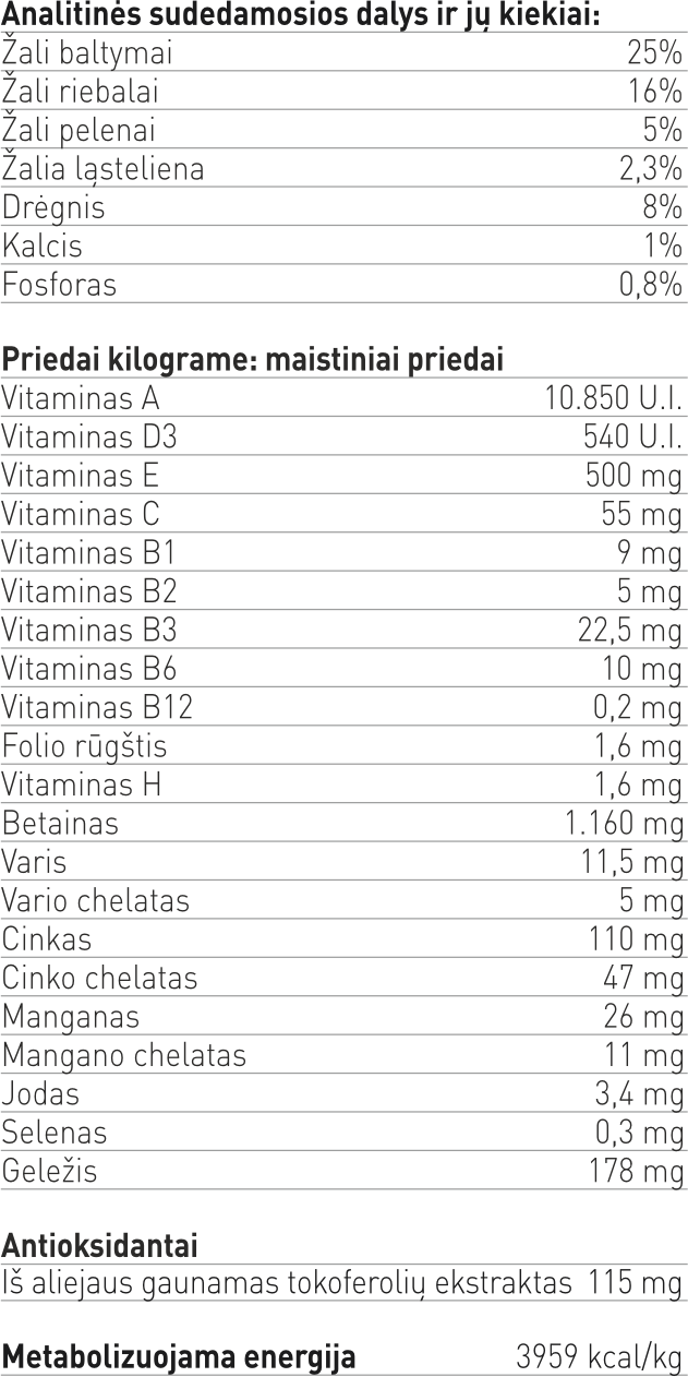 P48 MONOPROTEIN vidutinio dydzio sunims jautiena SAUSAS ANALITIKA - SlapiosNosys.lt - 2026